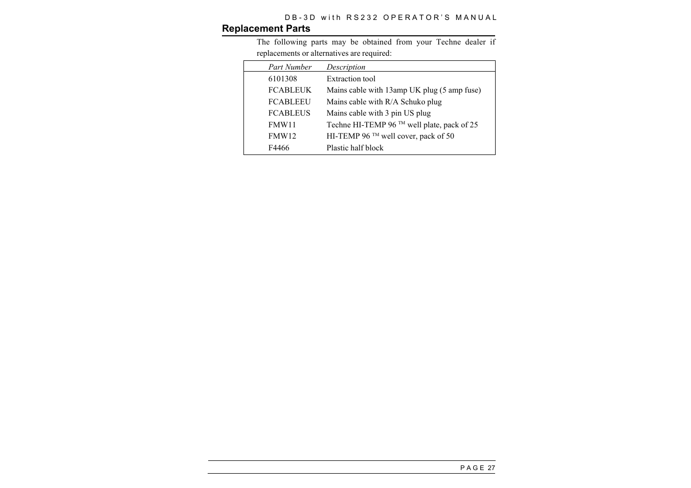 Techne RS232 User Manual | Page 29 / 30