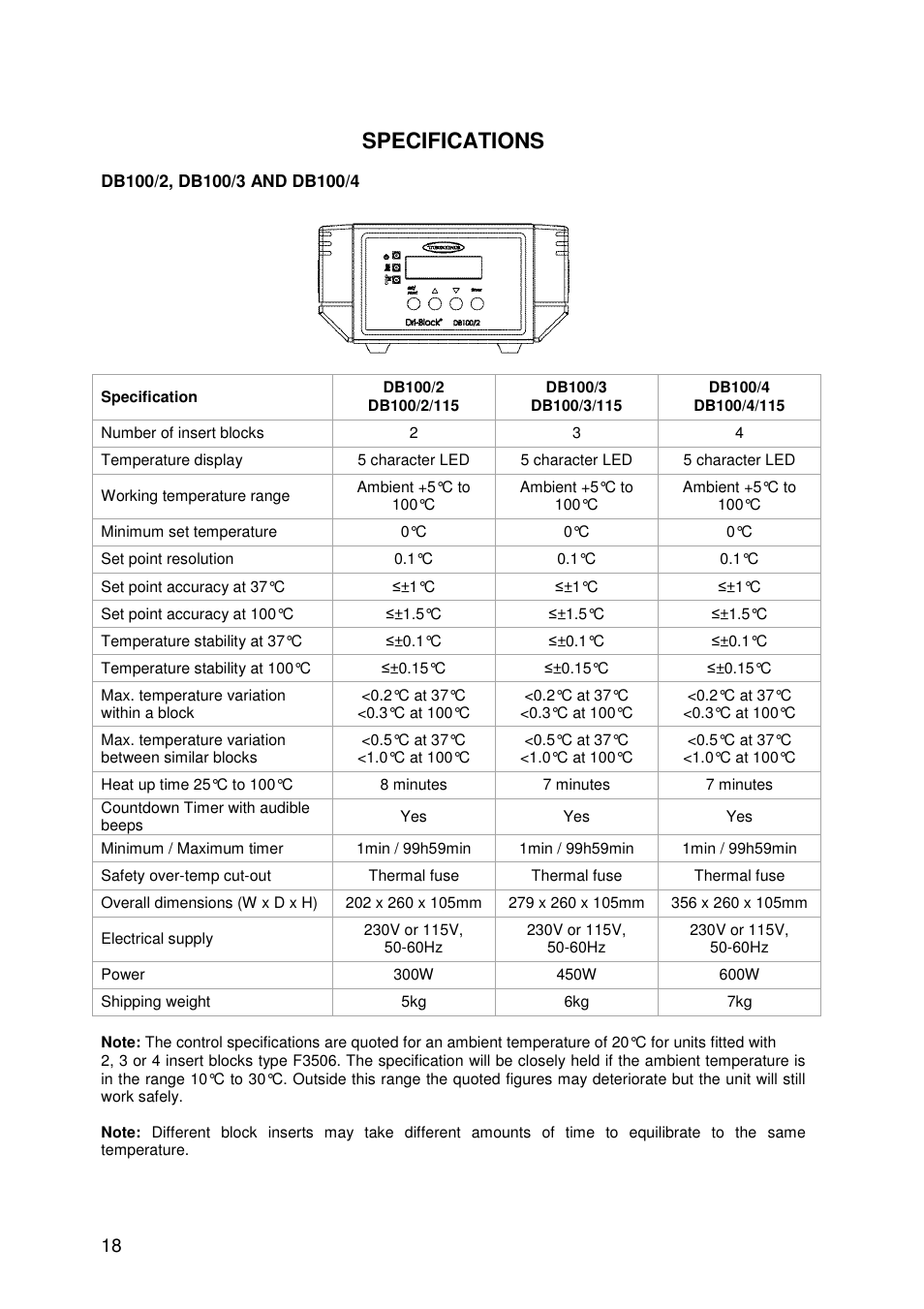 Specifications | Techne DB200-3 User Manual | Page 18 / 30