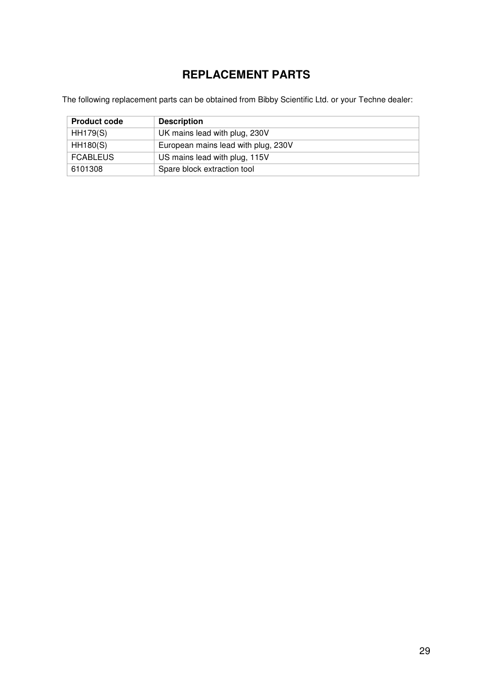 Replacement parts | Techne DB200-3 User Manual | Page 29 / 30