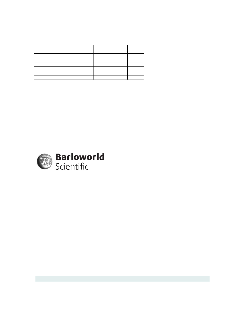 Warranty | Techne FGT6 User Manual | Page 6 / 6