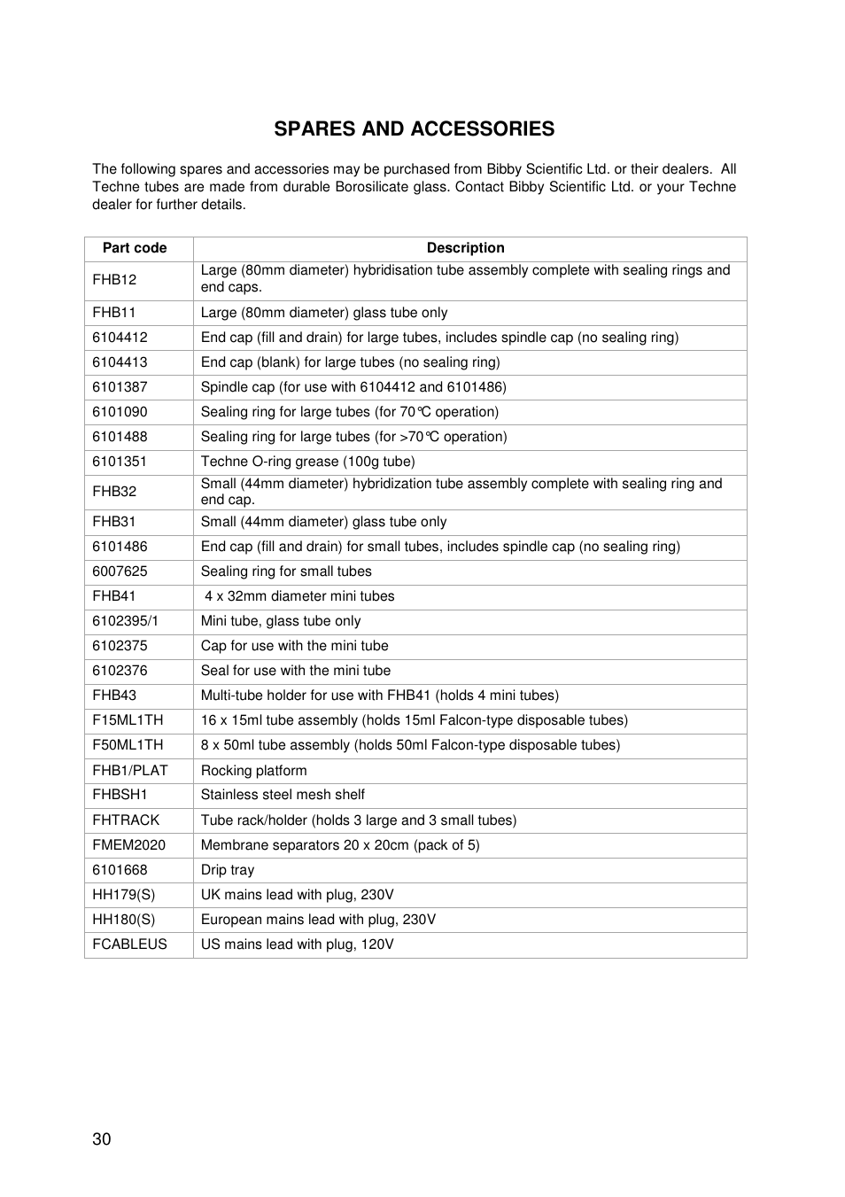 Spares and accessories | Techne HB-1D User Manual | Page 30 / 31