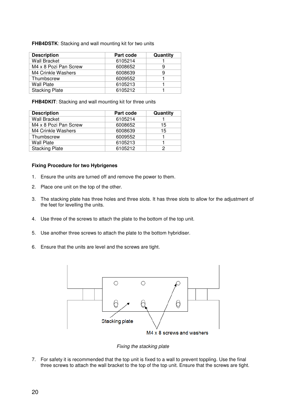 Techne Hybrigene User Manual | Page 20 / 29