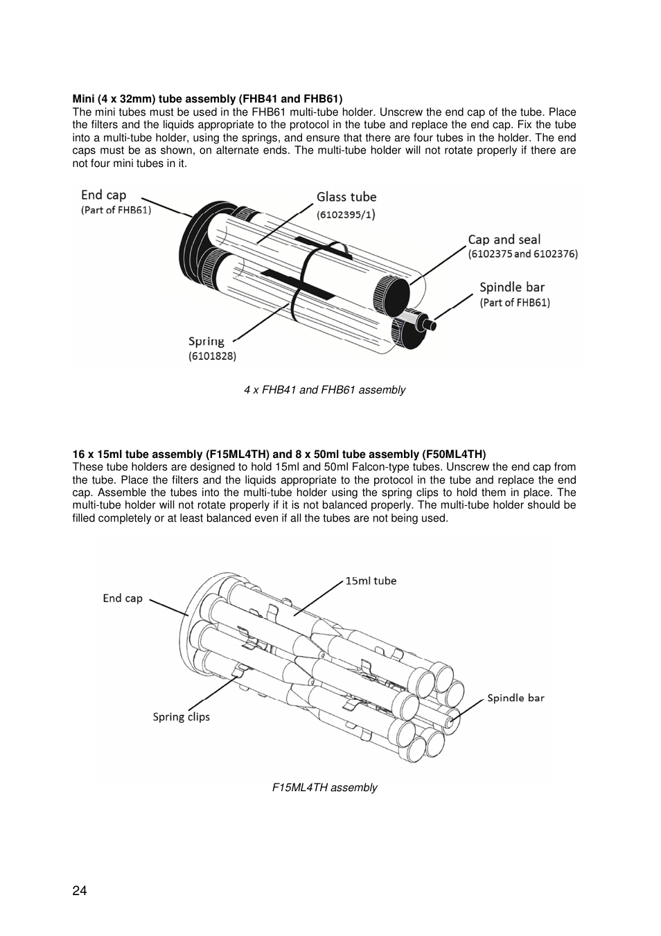 Techne Hybrigene User Manual | Page 24 / 29