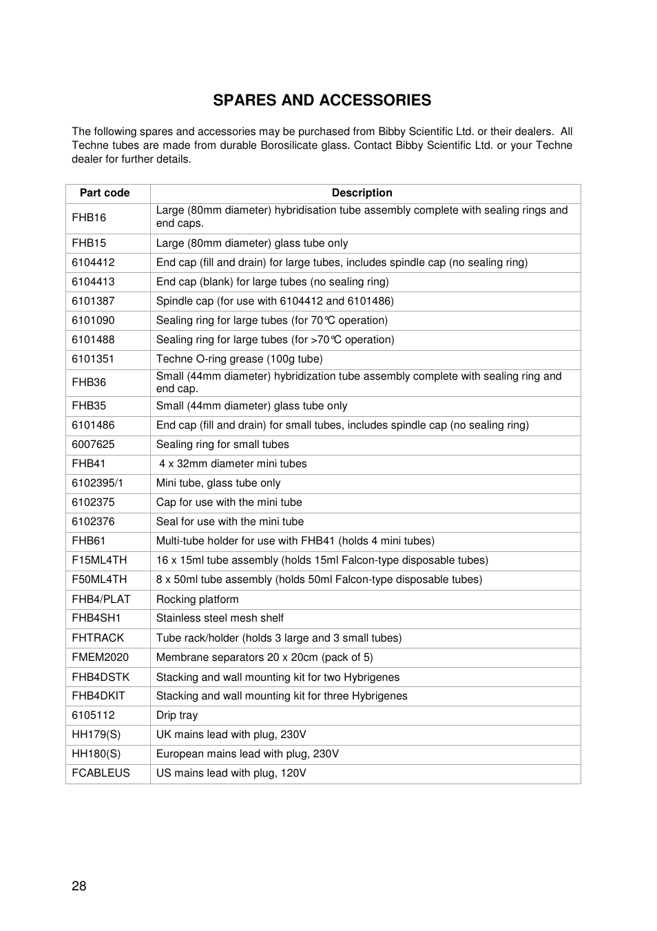 Spares and accessories | Techne Hybrigene User Manual | Page 28 / 29