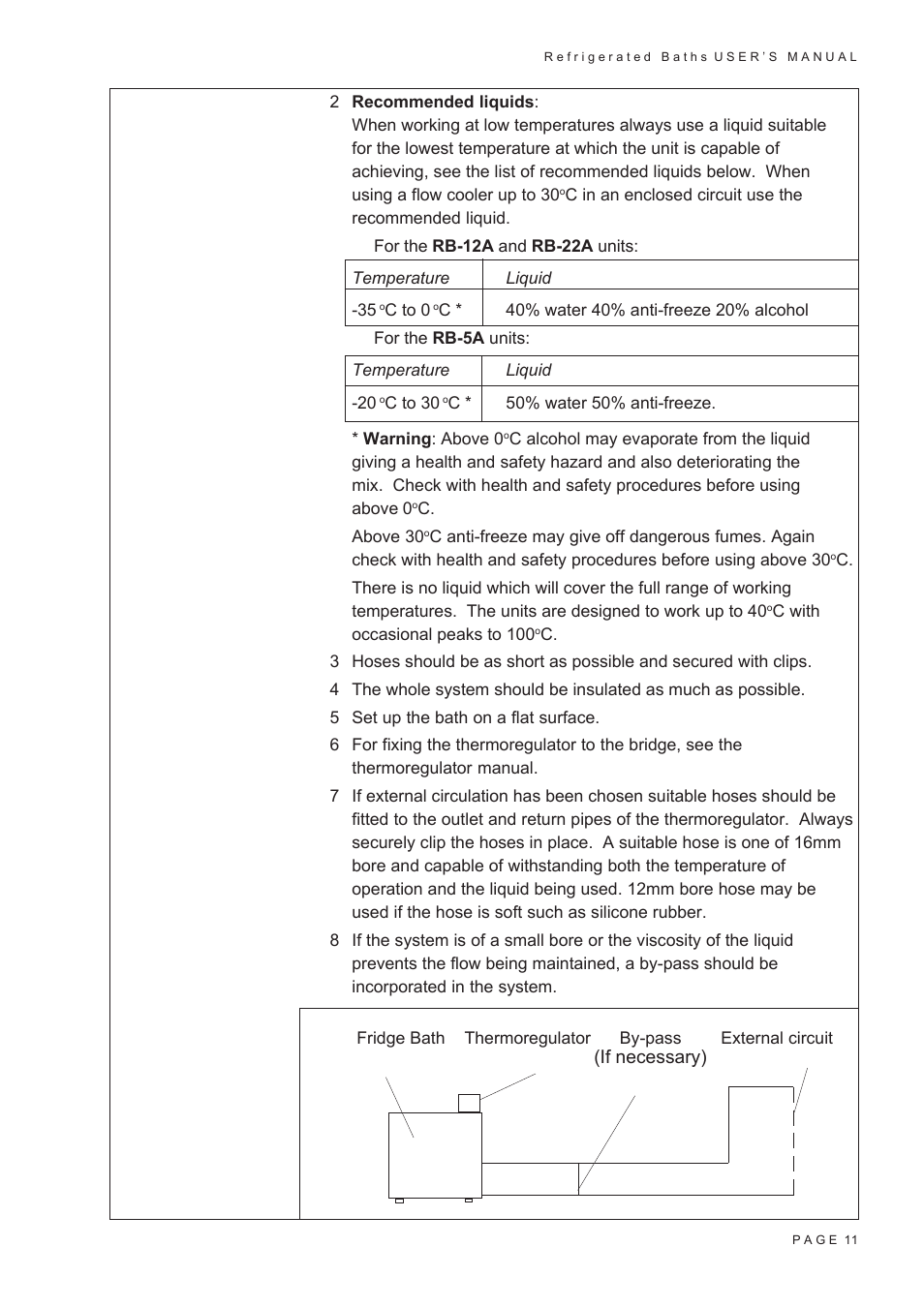 If necessary) | Techne RB-22A User Manual | Page 13 / 18