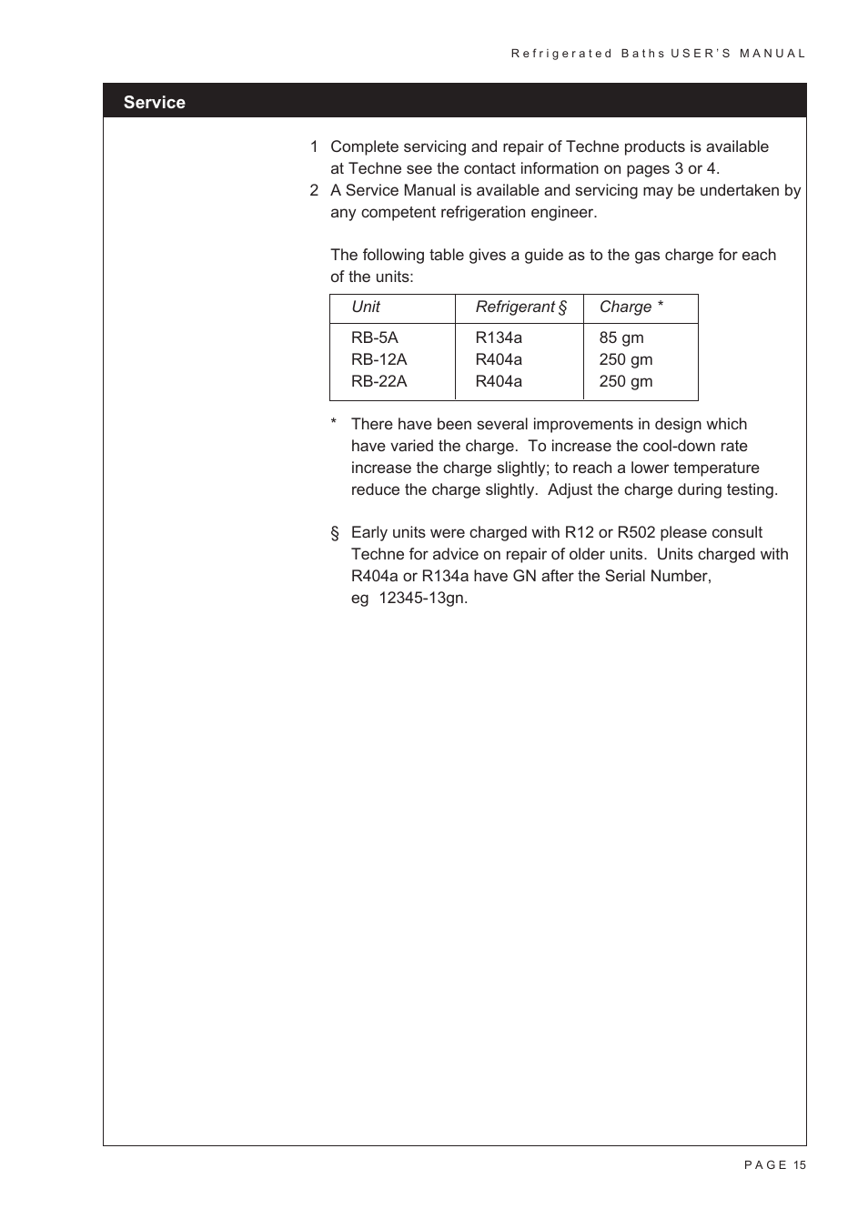 Techne RB-22A User Manual | Page 17 / 18