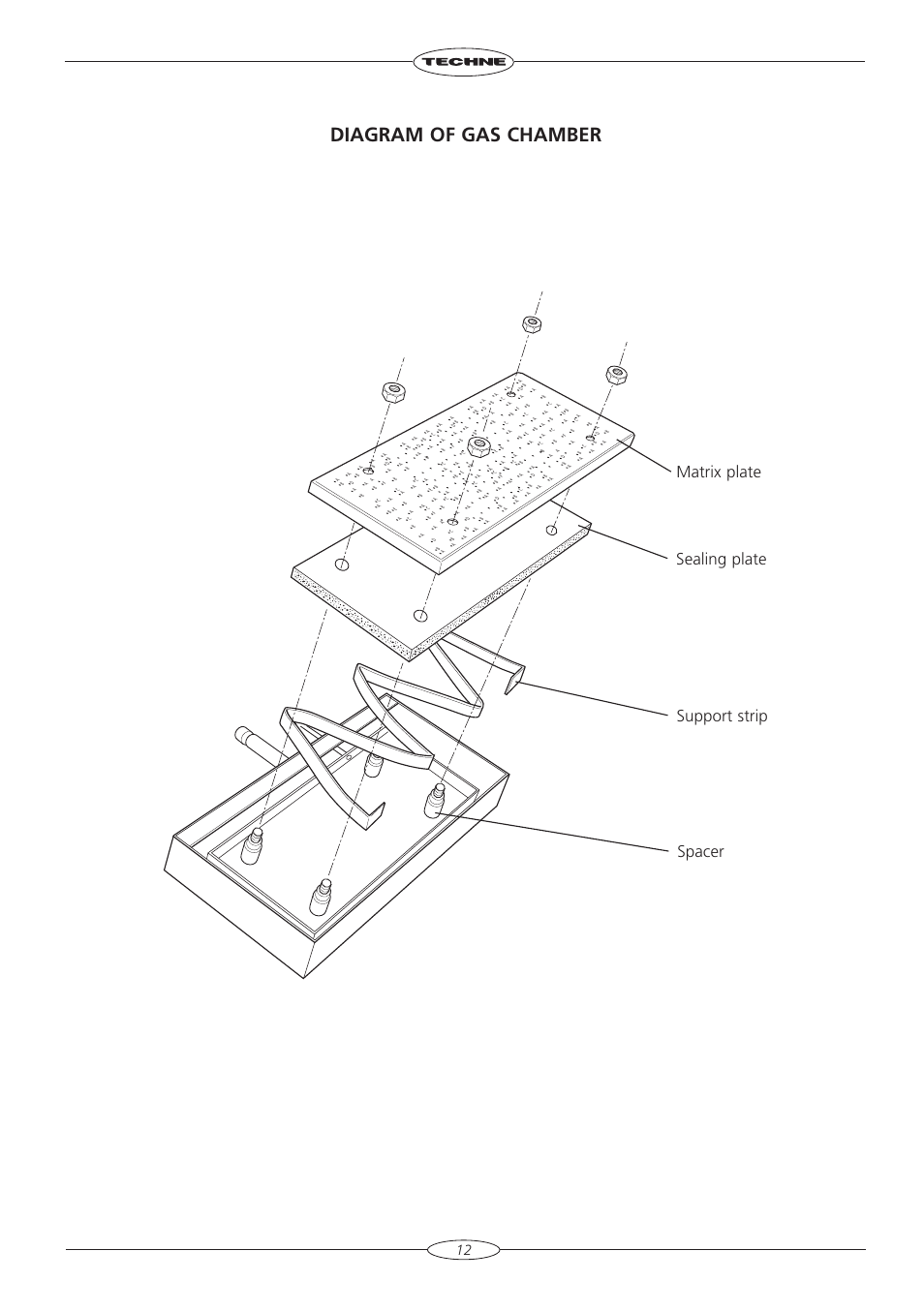 Diagram of gas chamber, Sealing plate support strip spacer matrix plate | Techne Sample Concentrator User Manual | Page 14 / 16