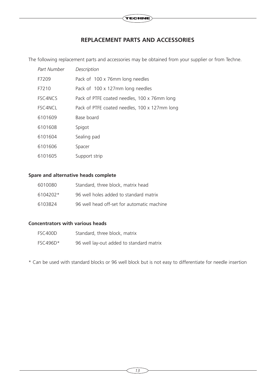Techne Sample Concentrator User Manual | Page 15 / 16