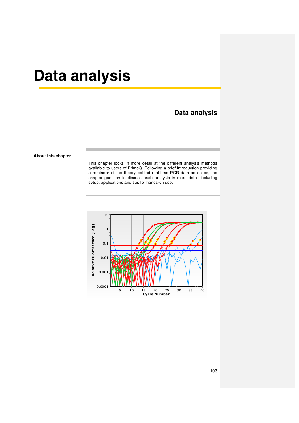 Data analysis | Techne PrimeQ User Manual | Page 103 / 181