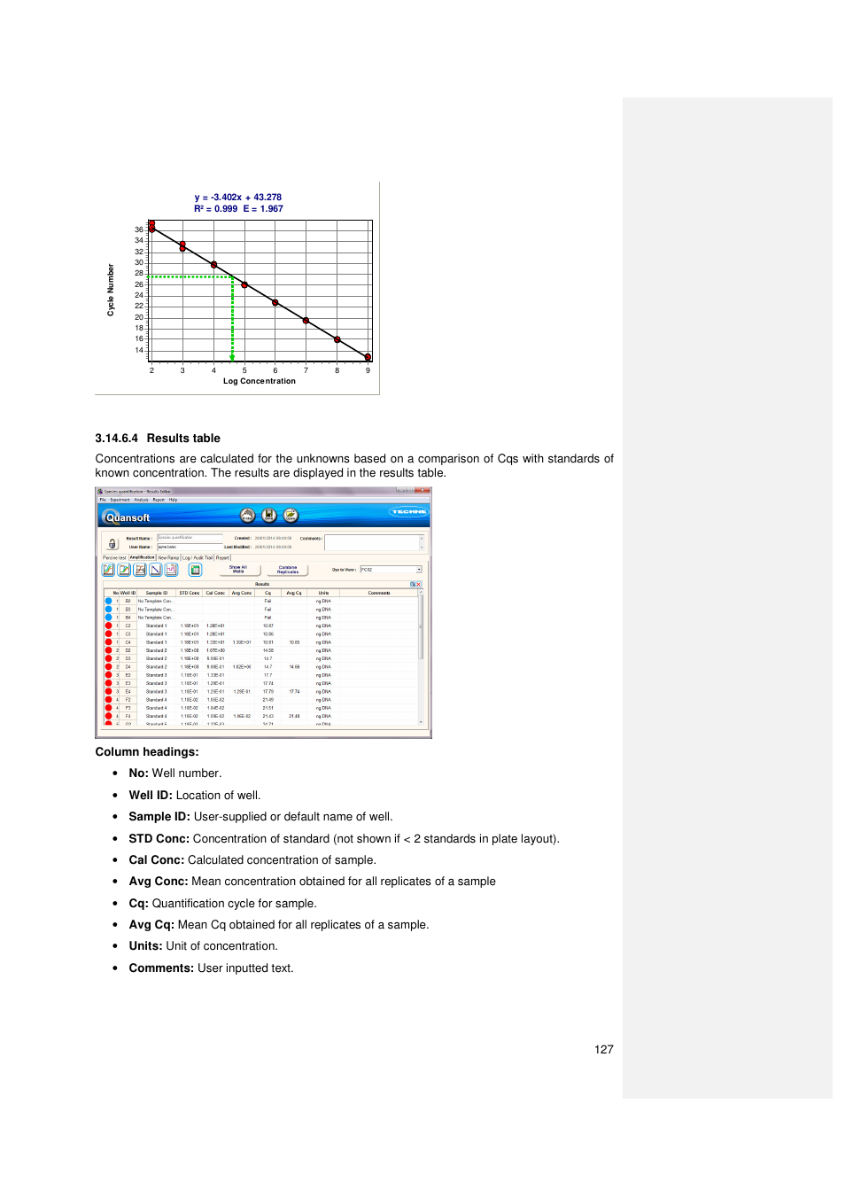 Techne PrimeQ User Manual | Page 127 / 181