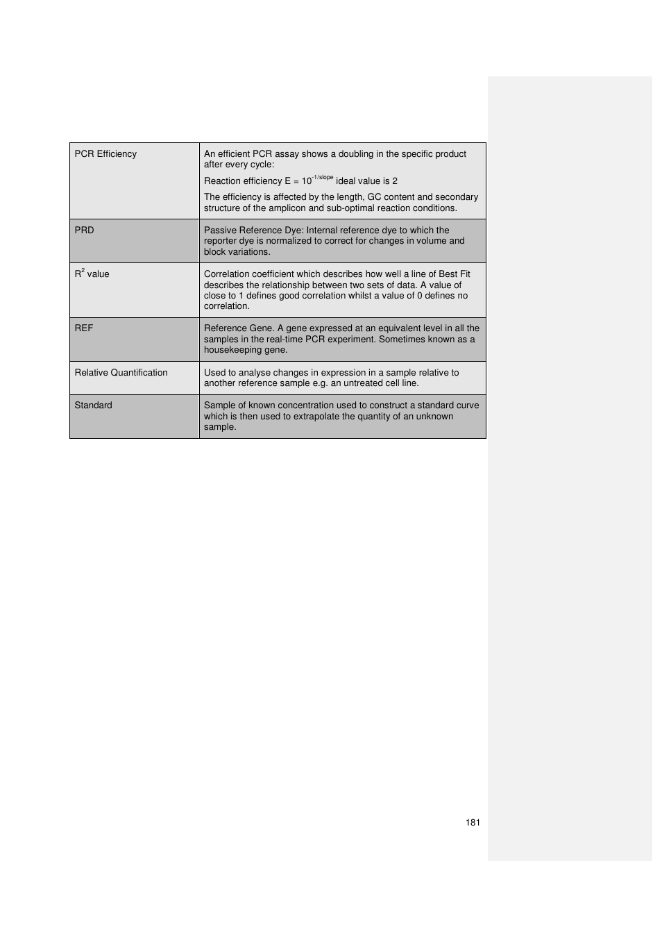 Techne PrimeQ User Manual | Page 181 / 181