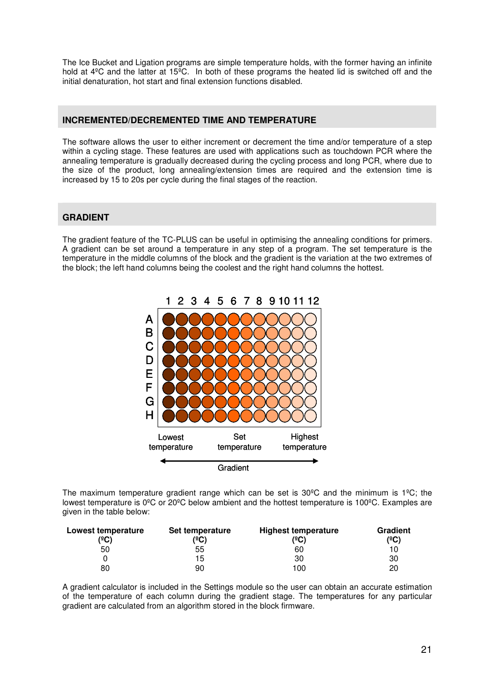 Techne TC-PLUS User Manual | Page 23 / 70