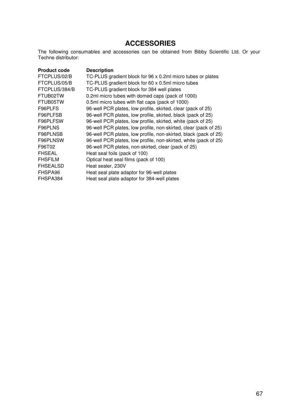 Accessories | Techne TC-PLUS User Manual | Page 69 / 70