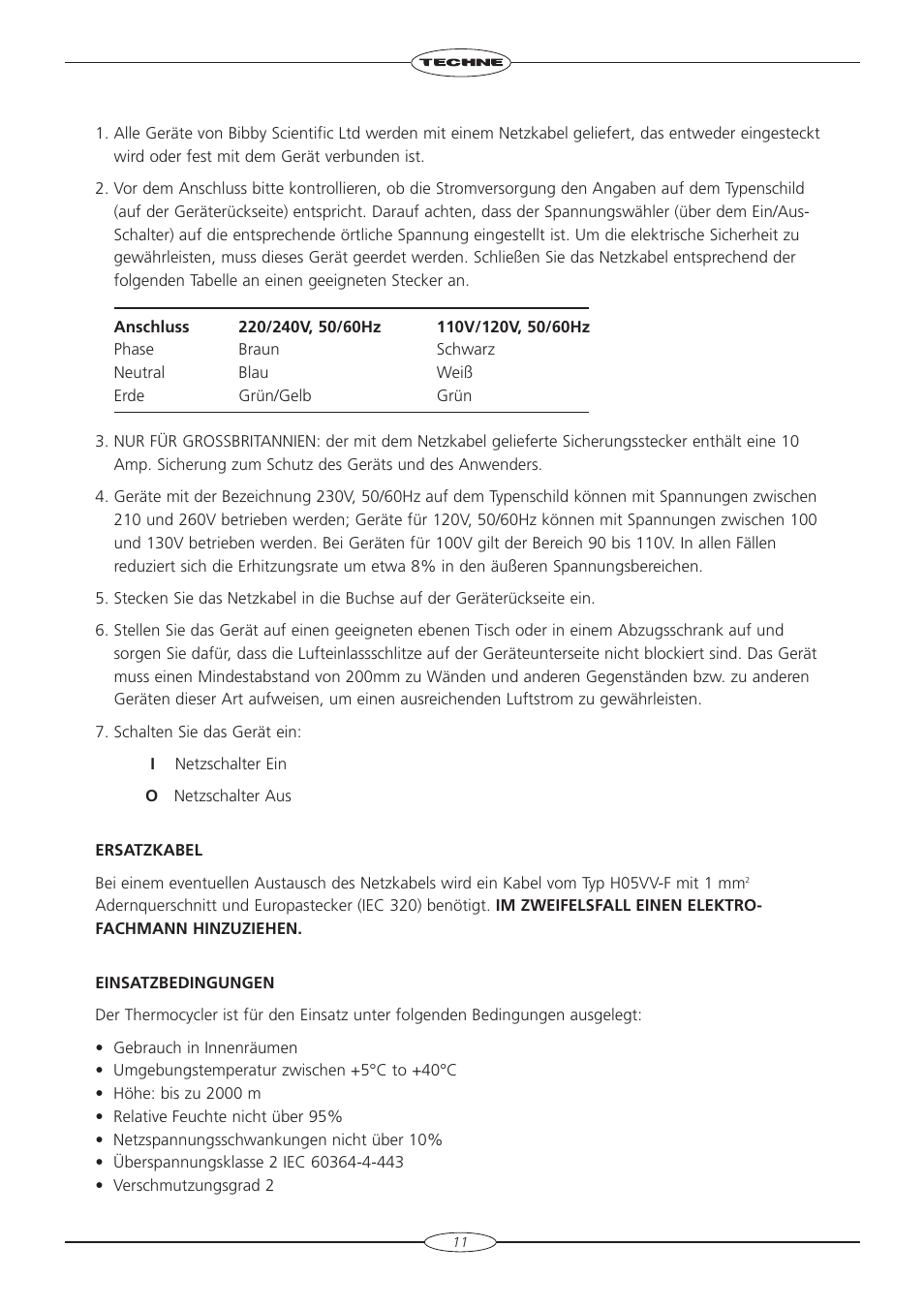 Techne TC-5000 User Manual | Page 12 / 54