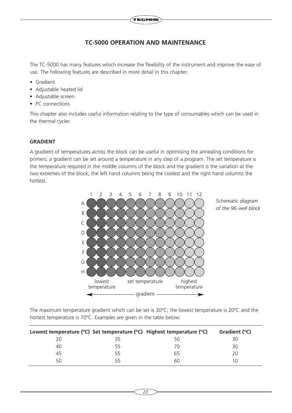Tc-5000 operation and maintenance | Techne TC-5000 User Manual | Page 24 / 54