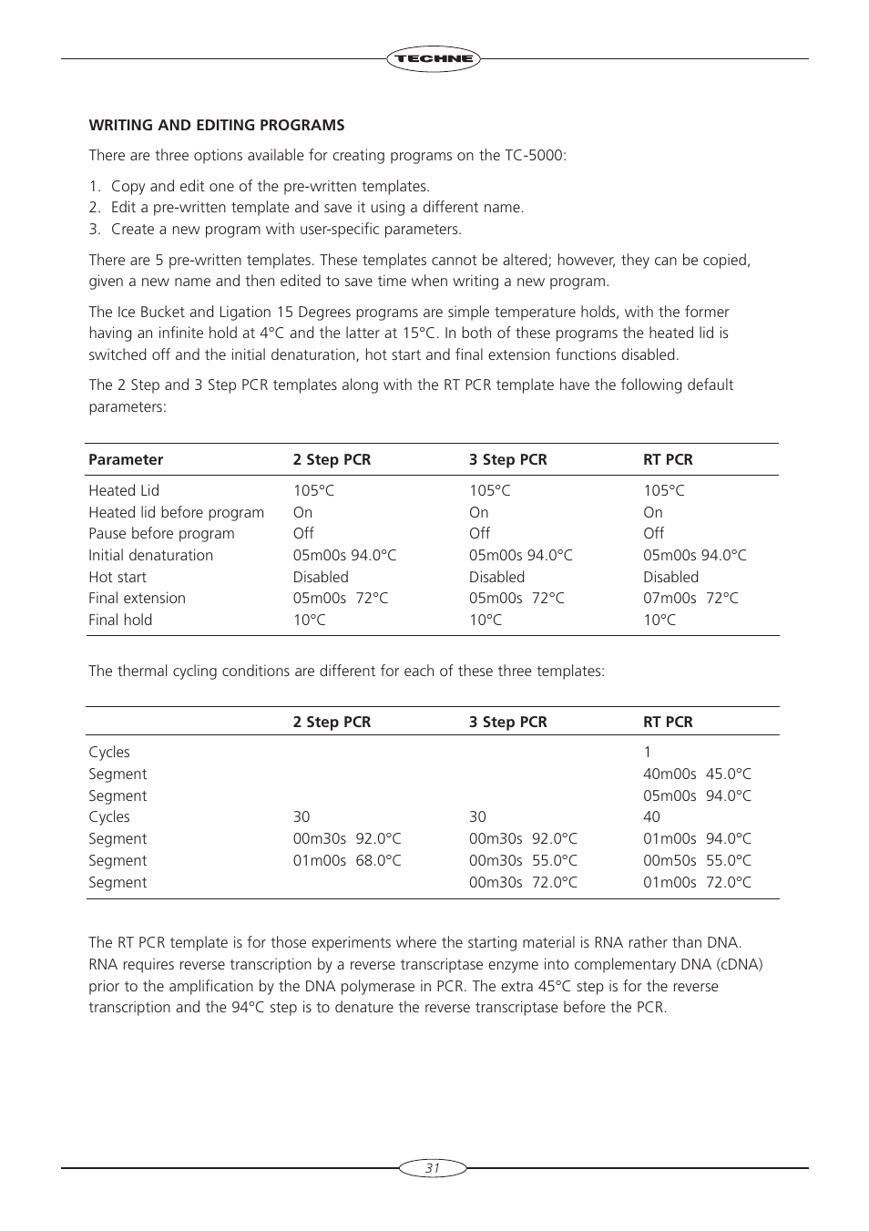 Techne TC-5000 User Manual | Page 32 / 54