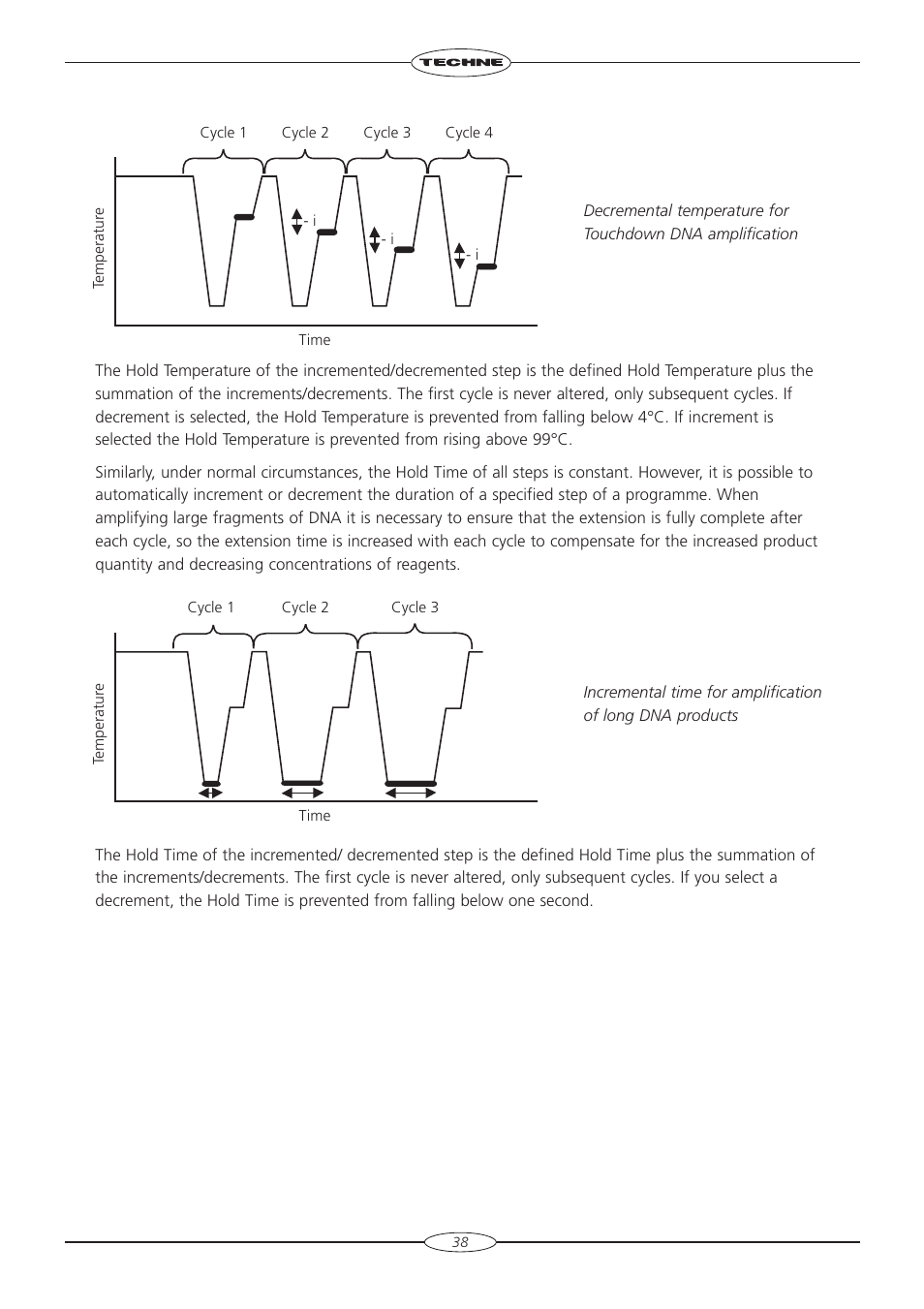 Techne TC-5000 User Manual | Page 39 / 54