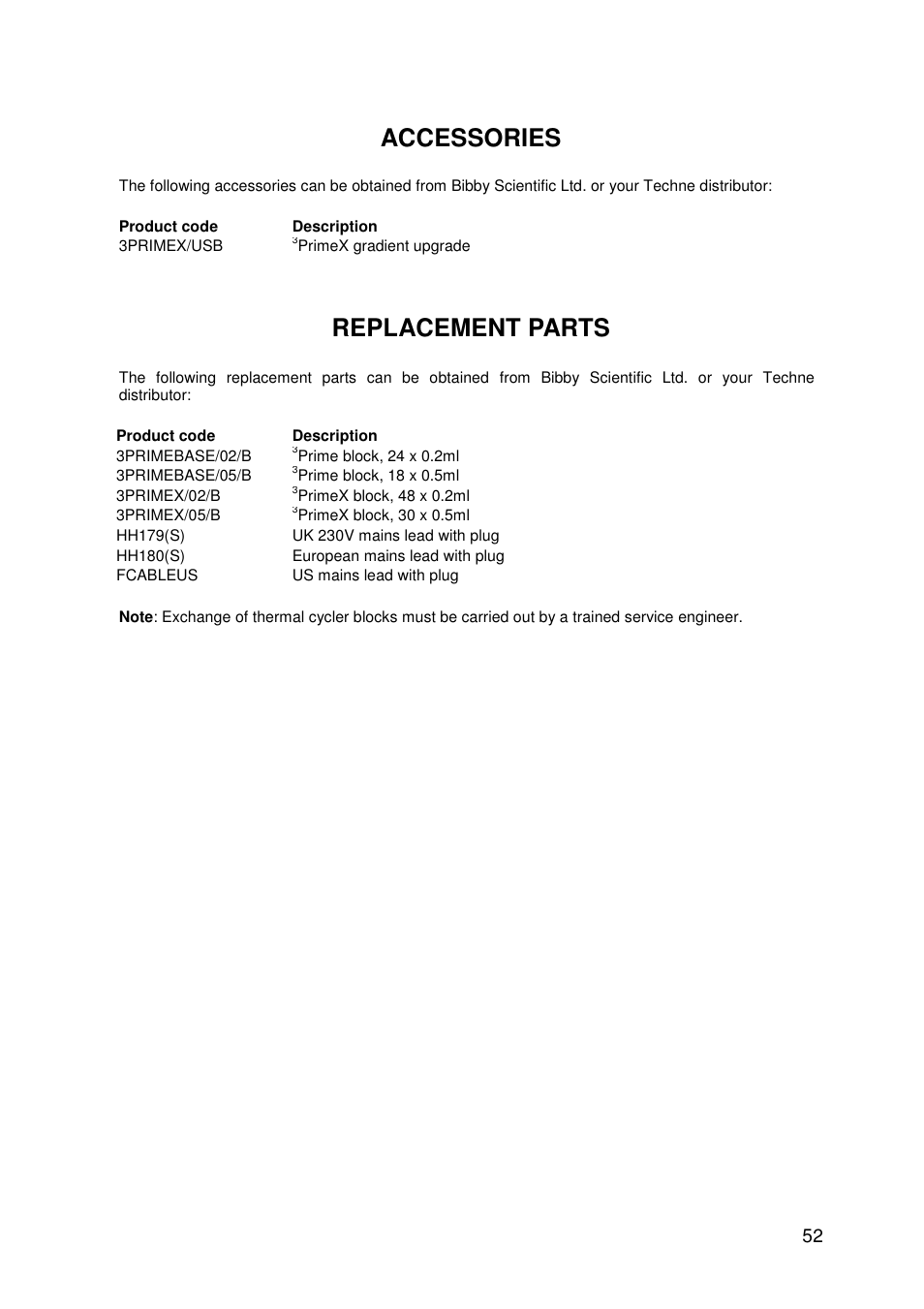 Accessories, Replacement parts | Techne 3PrimeG User Manual | Page 53 / 54