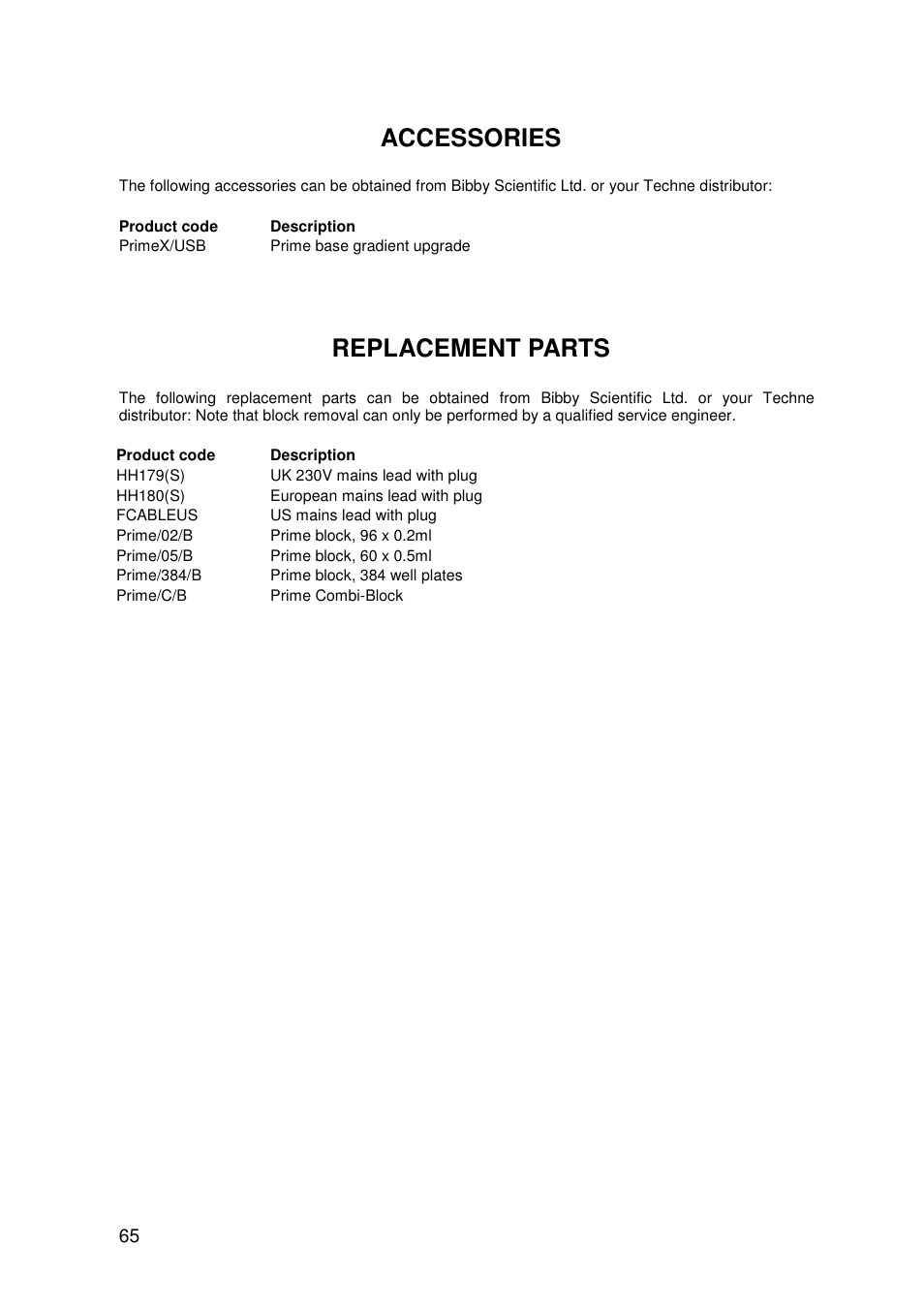 Accessories, Replacement parts | Techne PrimeG User Manual | Page 66 / 67
