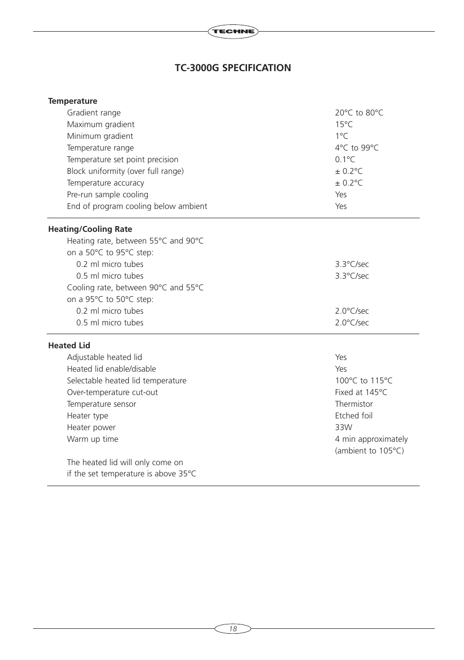 Techne TC-3000G User Manual | Page 20 / 56