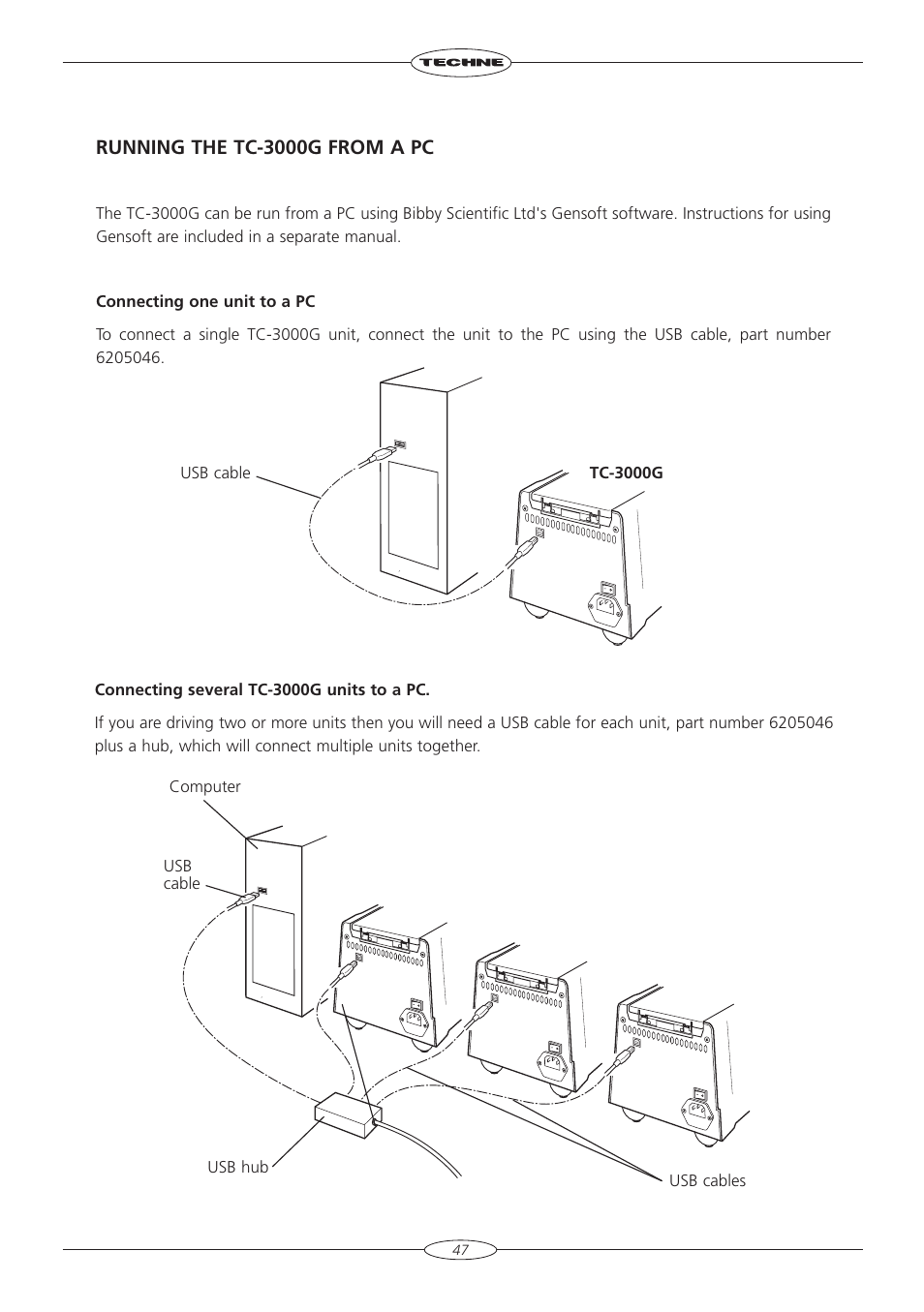 Techne TC-3000G User Manual | Page 49 / 56
