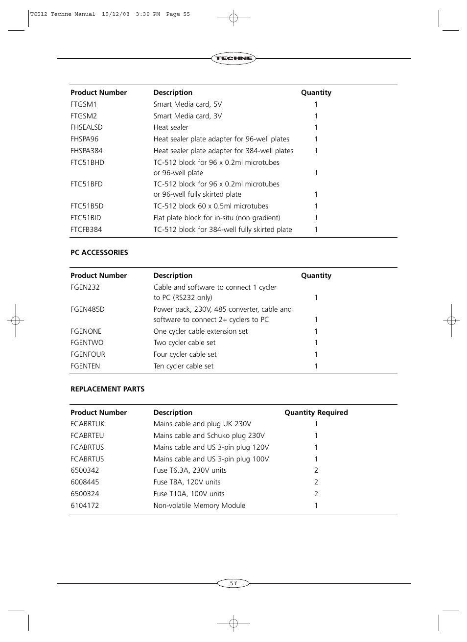 Techne TC-512 User Manual | Page 55 / 56