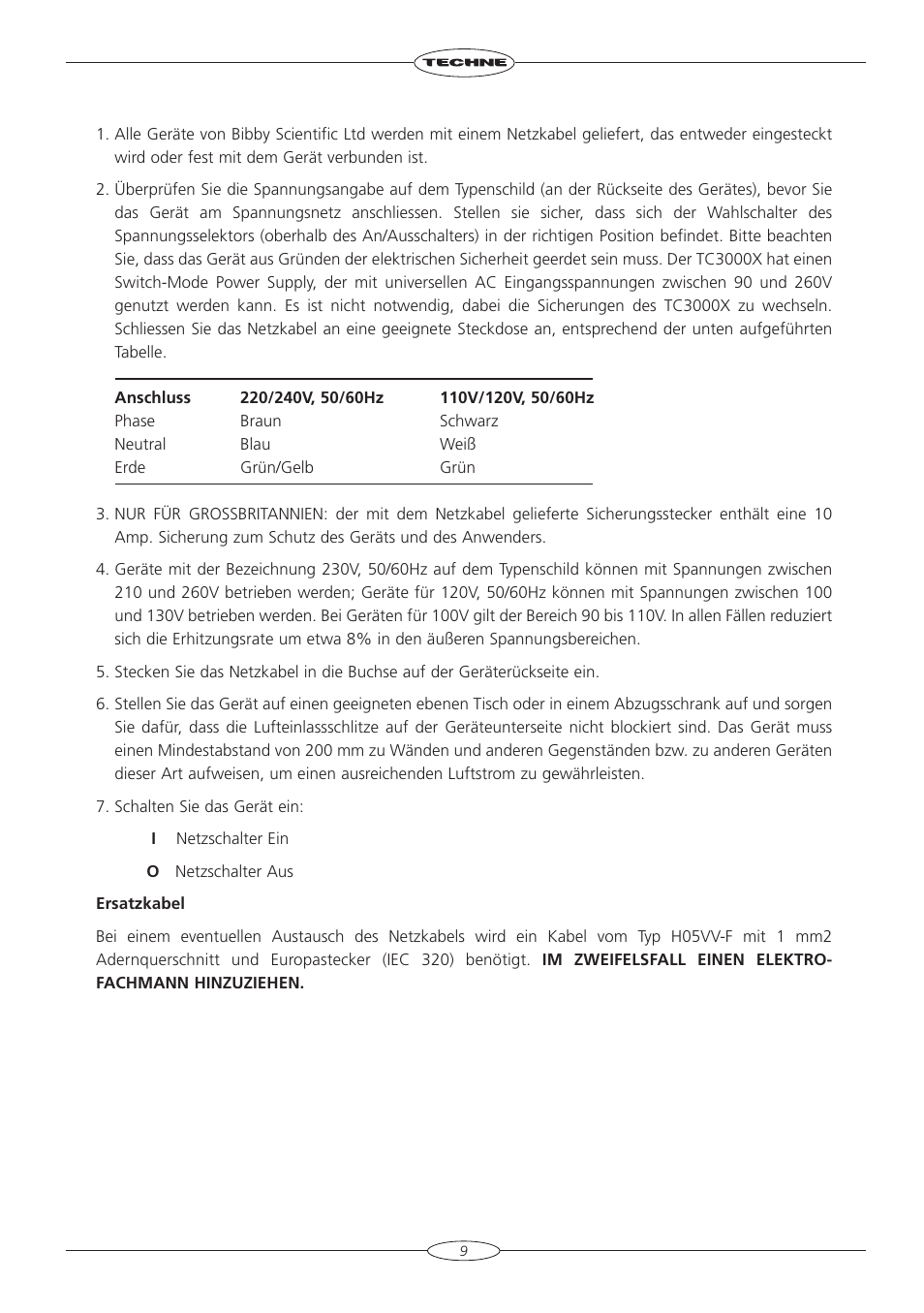 Techne TC-3000X User Manual | Page 11 / 55