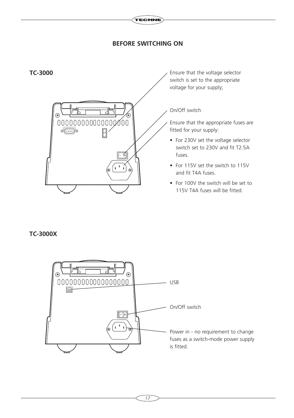 Techne TC-3000X User Manual | Page 19 / 55