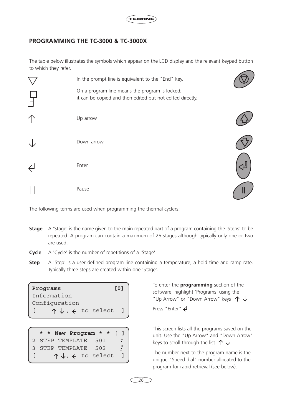Techne TC-3000X User Manual | Page 28 / 55