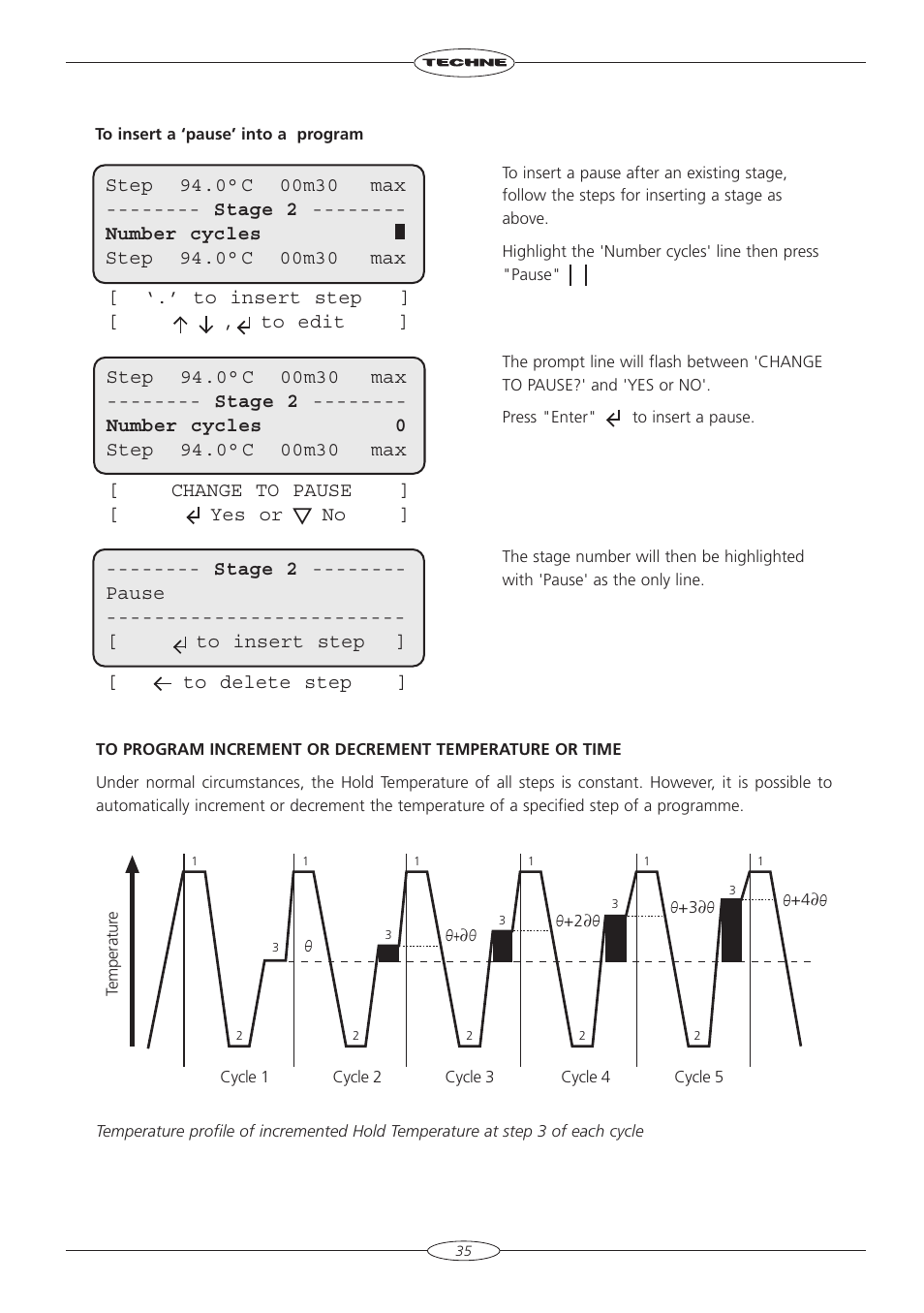 Techne TC-3000X User Manual | Page 37 / 55