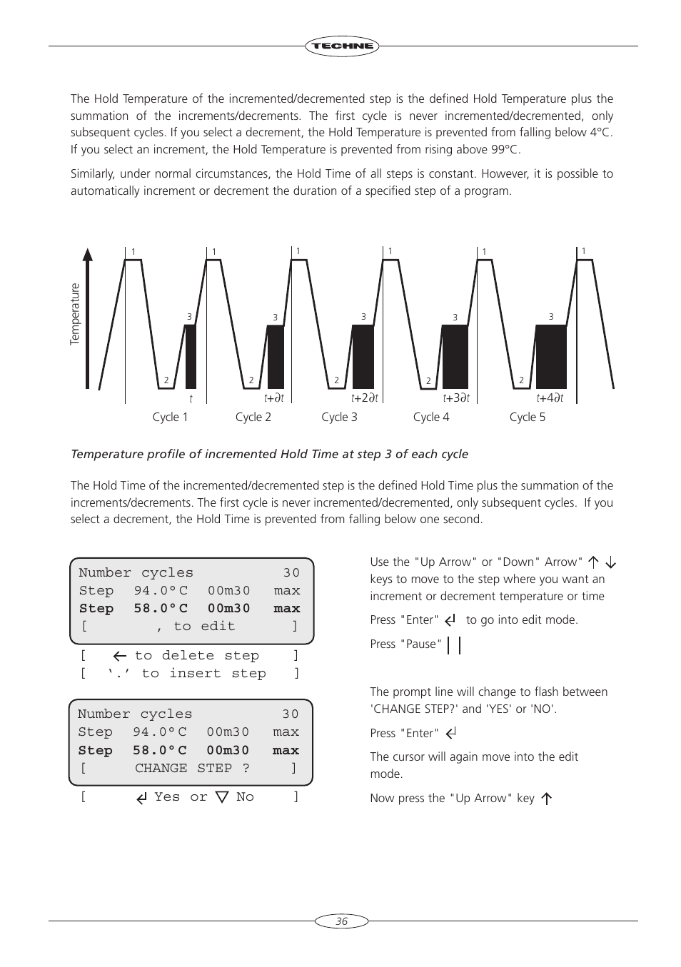 Techne TC-3000X User Manual | Page 38 / 55