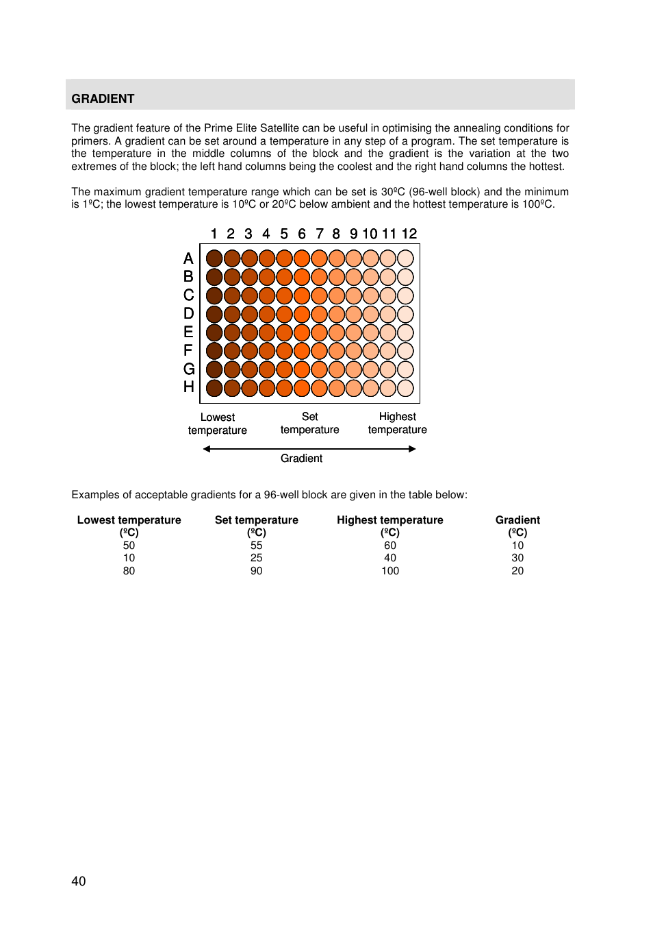Techne Prime Elite Satellite User Manual | Page 40 / 45