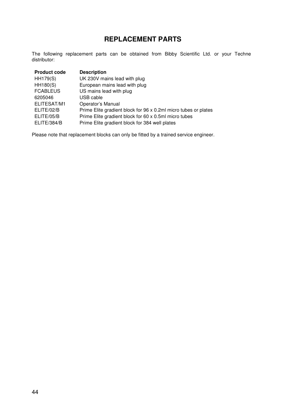 Replacement parts | Techne Prime Elite Satellite User Manual | Page 44 / 45