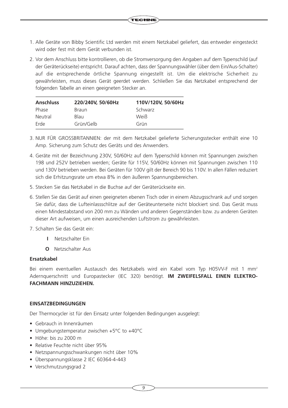 Techne TC-4000 User Manual | Page 11 / 52