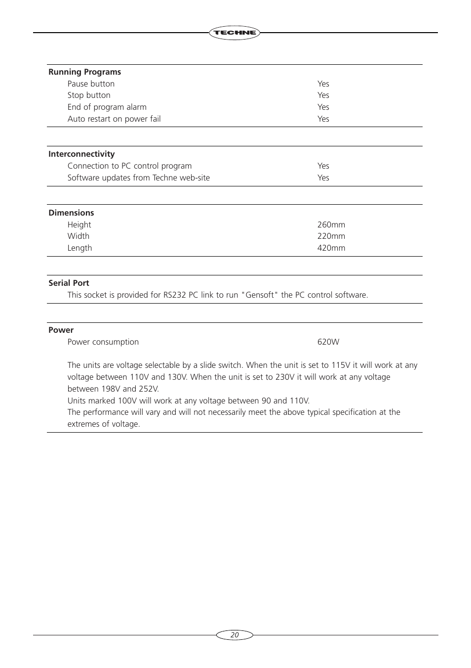 Techne TC-4000 User Manual | Page 22 / 52