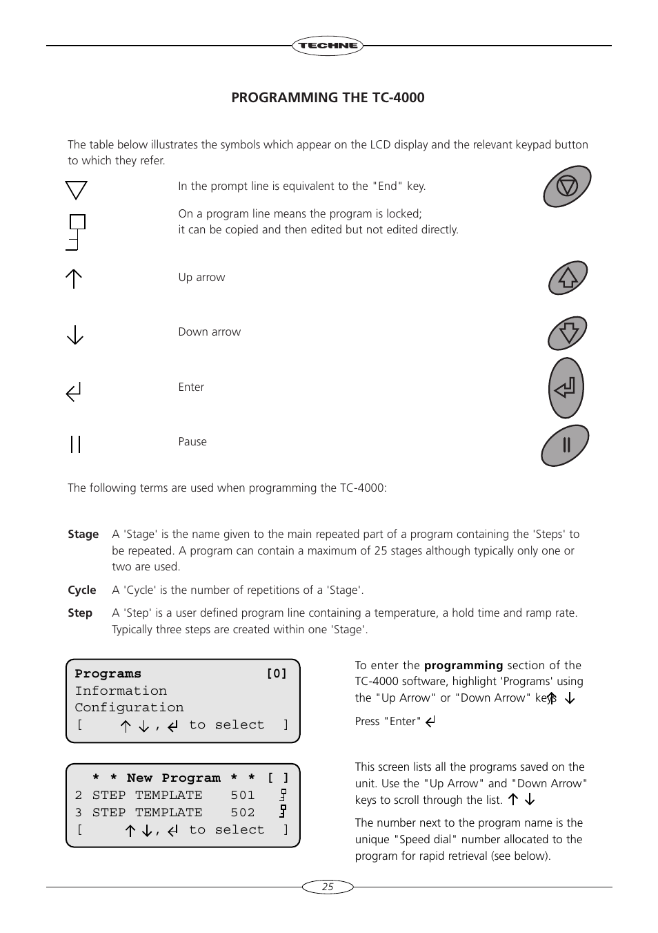 Techne TC-4000 User Manual | Page 27 / 52