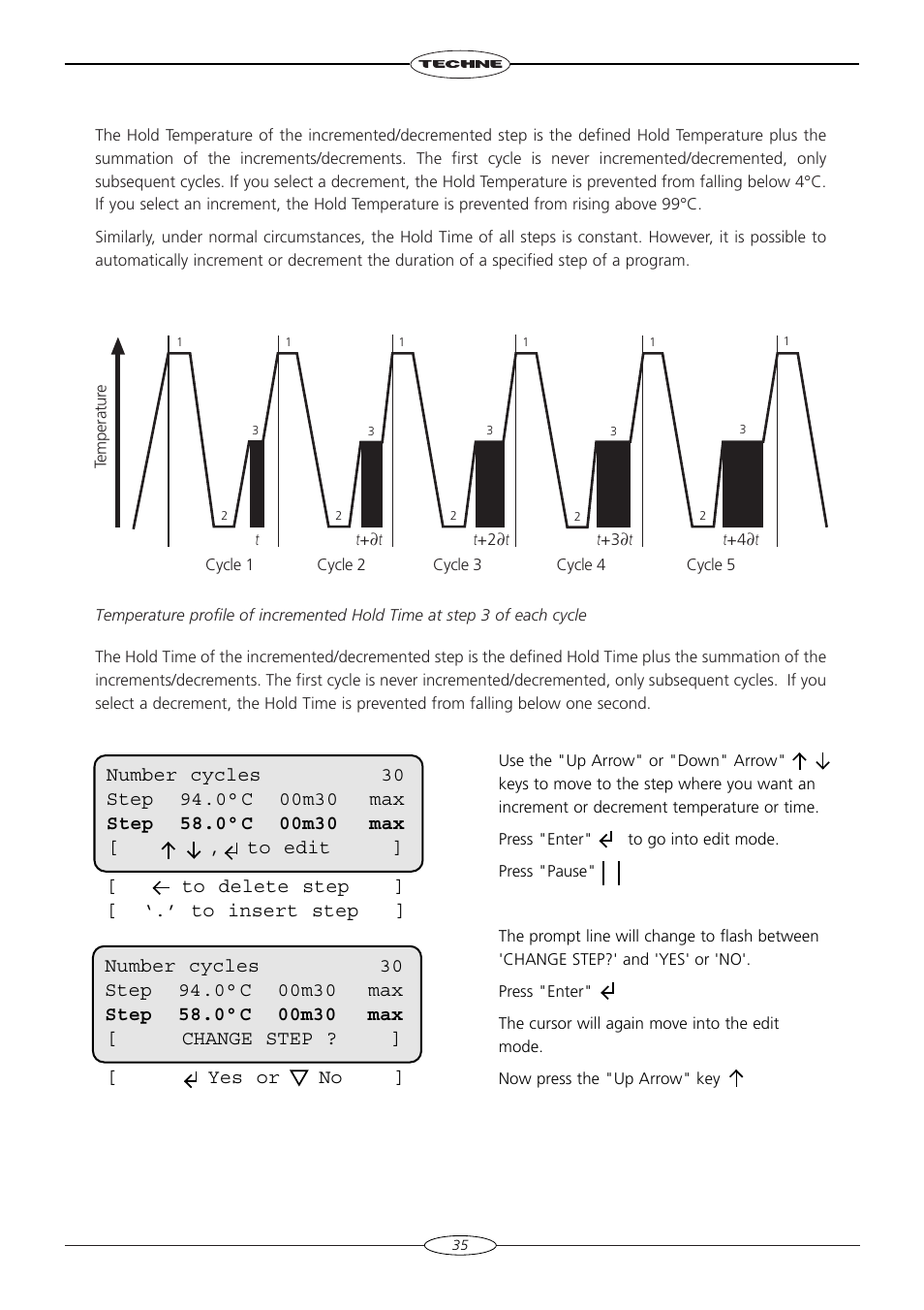 Techne TC-4000 User Manual | Page 37 / 52