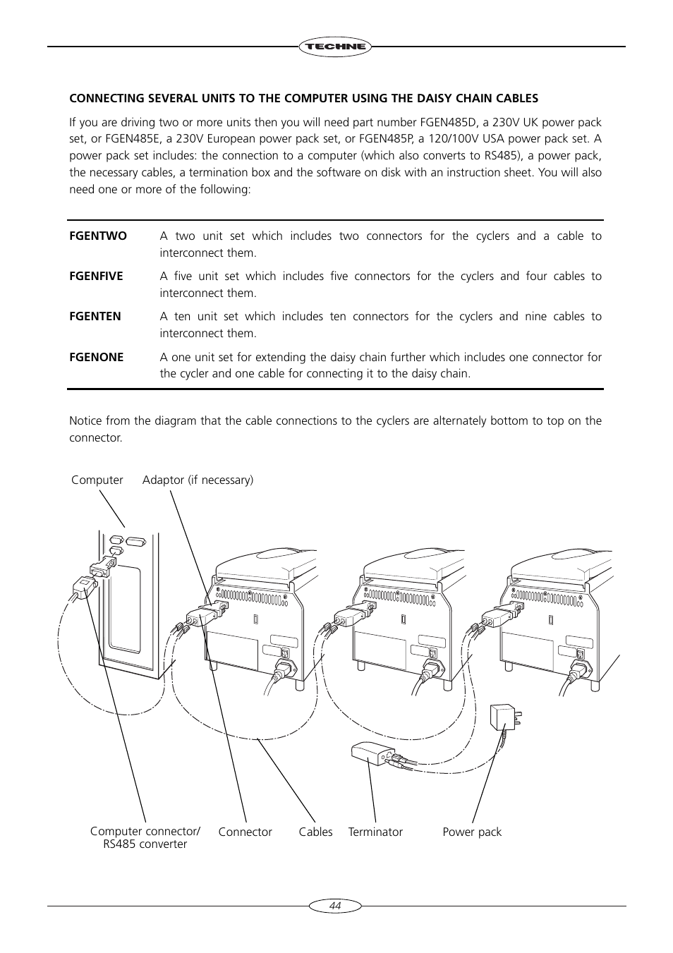 Techne TC-4000 User Manual | Page 46 / 52