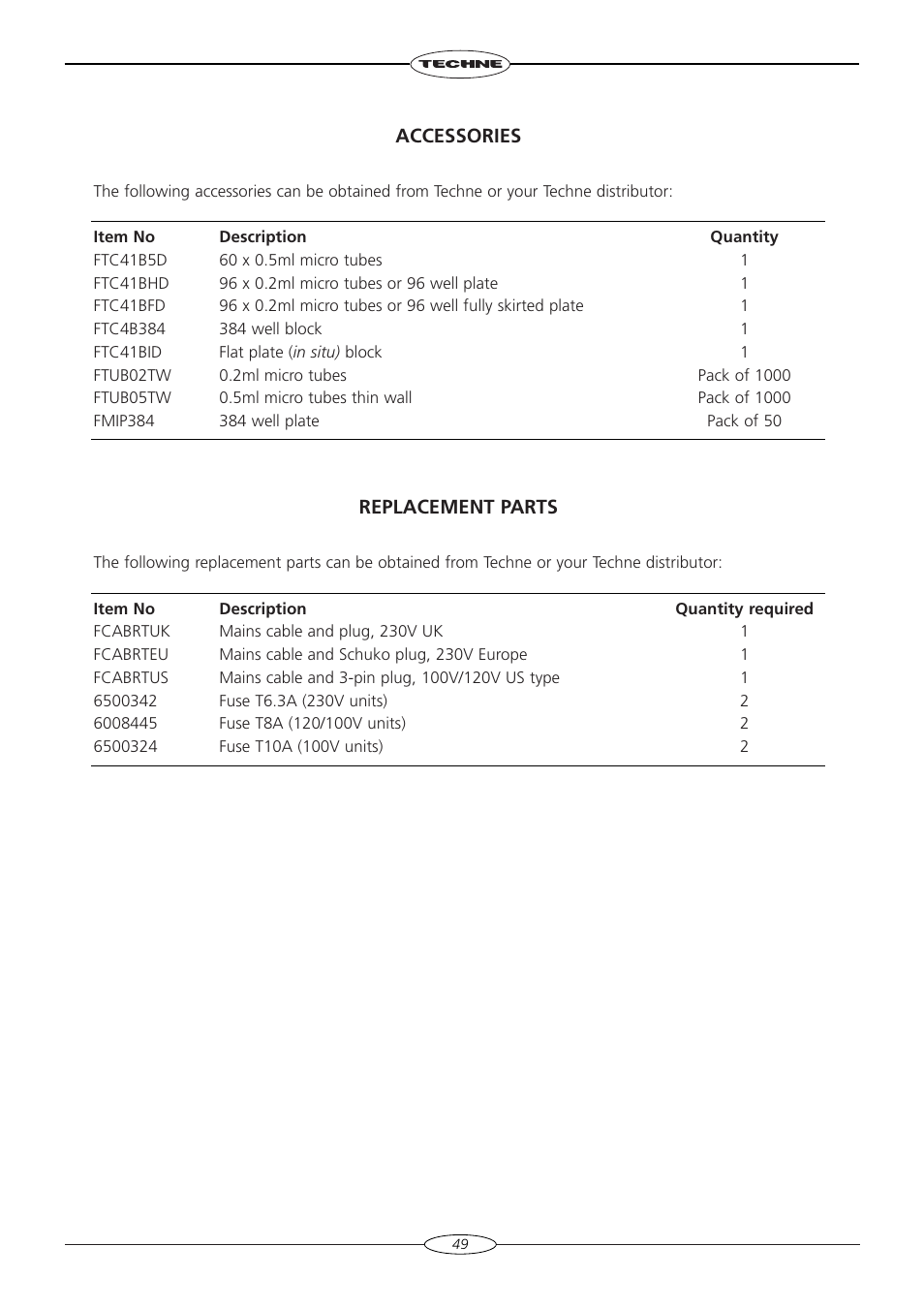 Accessories, Replacement parts | Techne TC-4000 User Manual | Page 51 / 52