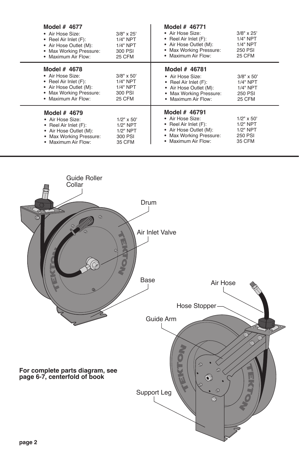 Air hose hose stopper | TEKTON 4677 - 25 ft. x 3/8 in. Retractable Air Hose Reel User Manual | Page 2 / 12