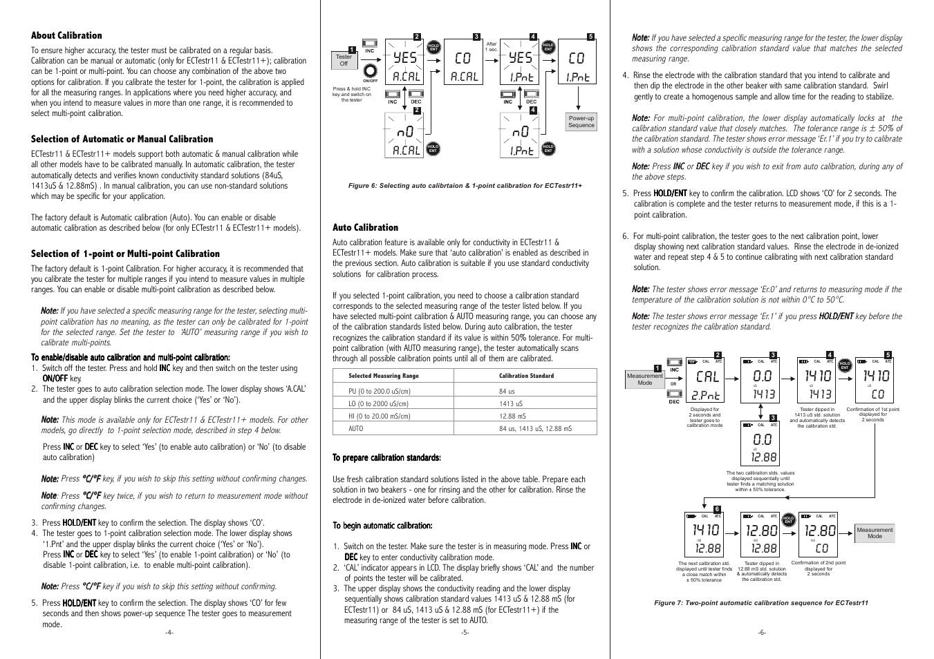 Thermo Fisher Scientific EC/TDS/SaltTestr 11 User Manual | Page 2 / 4