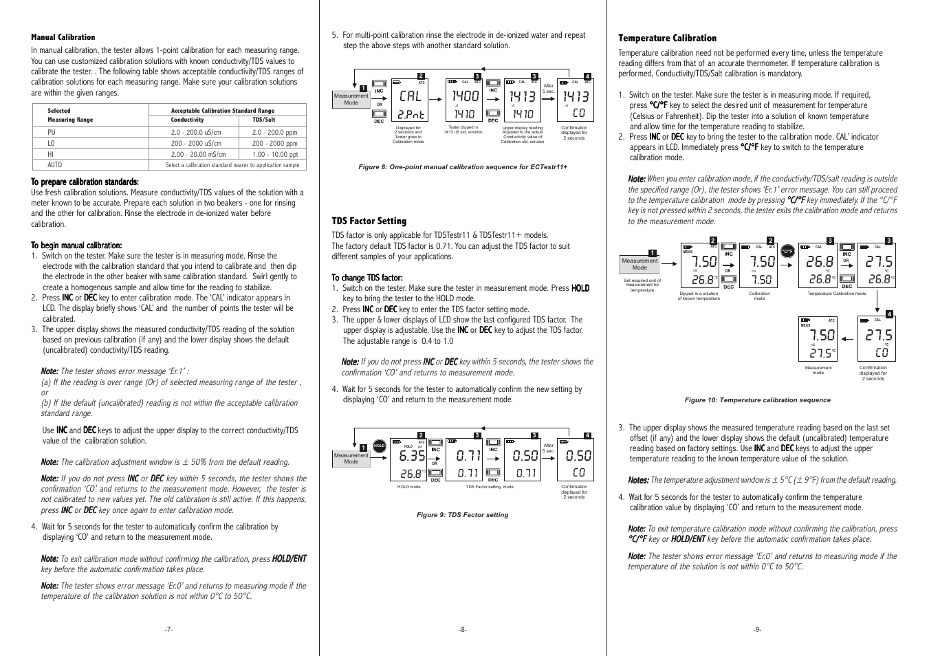 Thermo Fisher Scientific EC/TDS/SaltTestr 11 User Manual | Page 3 / 4