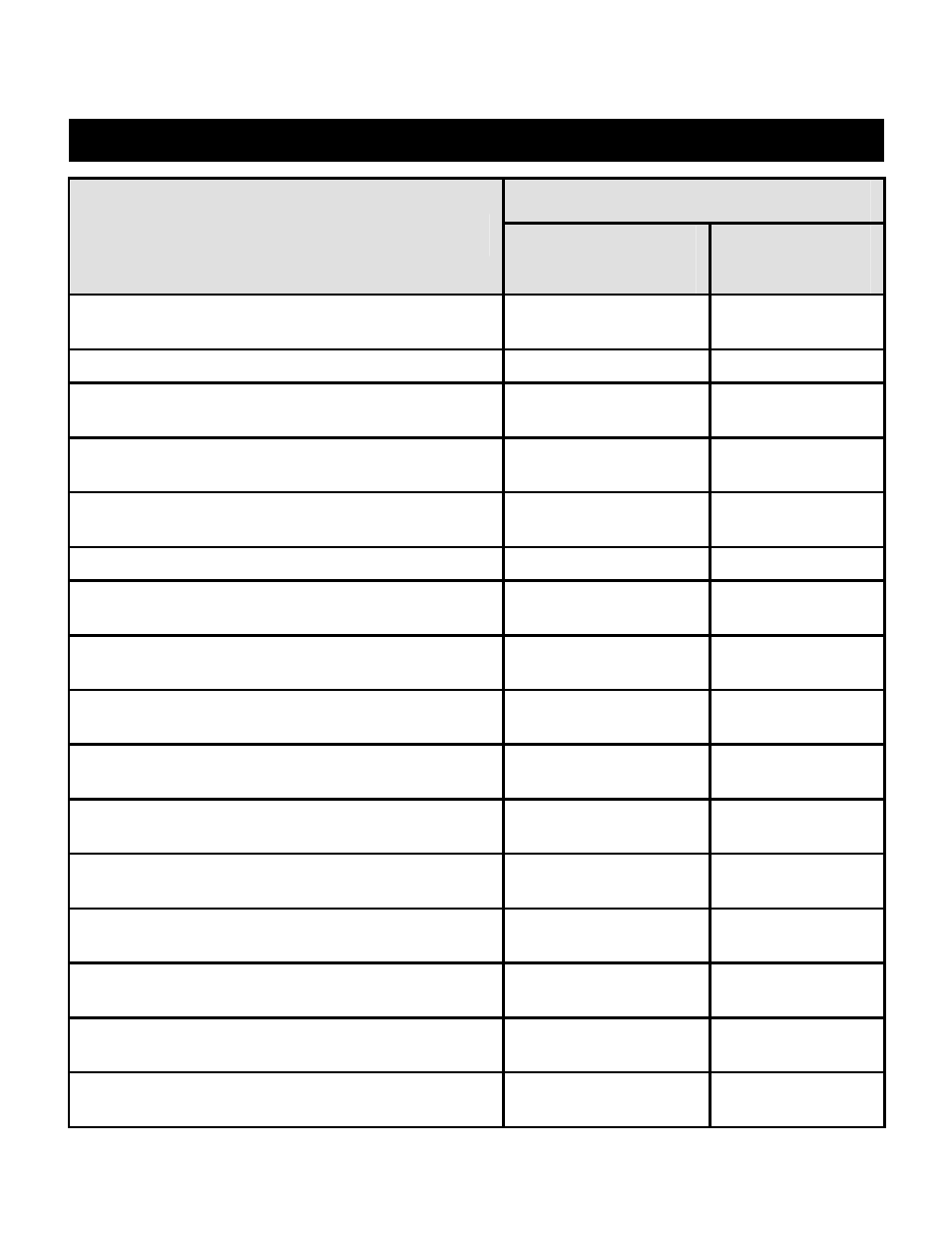 Replacements and accessories, Part number ordering code item description, Eutech instruments oakton instruments | Thermo Fisher Scientific Eutech pH 5/6 Plus & Ion 6 Plus (New version R1.1, SN >797406) User Manual | Page 20 / 23