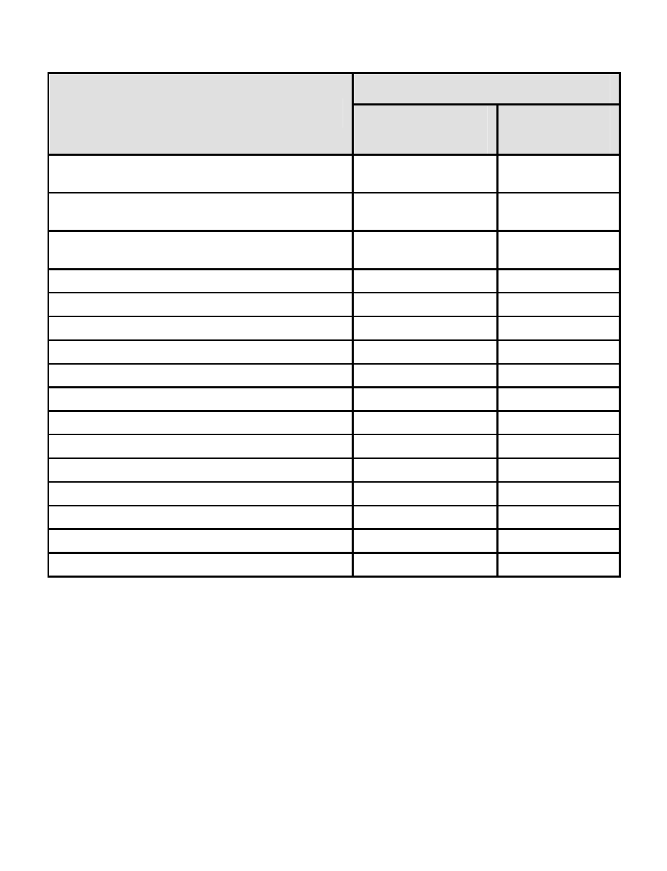 Part number ordering code item description, Eutech instruments oakton instruments | Thermo Fisher Scientific Eutech pH 5/6 Plus & Ion 6 Plus (New version R1.1, SN >797406) User Manual | Page 21 / 23