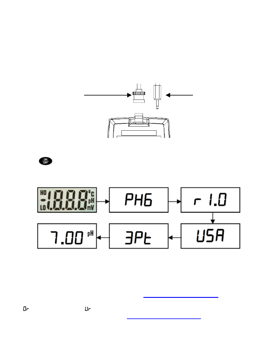 Connecting electrodes and temperature sensor, Powering the meter on | Thermo Fisher Scientific Eutech pH 5/6 Plus & Ion 6 Plus (New version R1.1, SN >797406) User Manual | Page 7 / 23