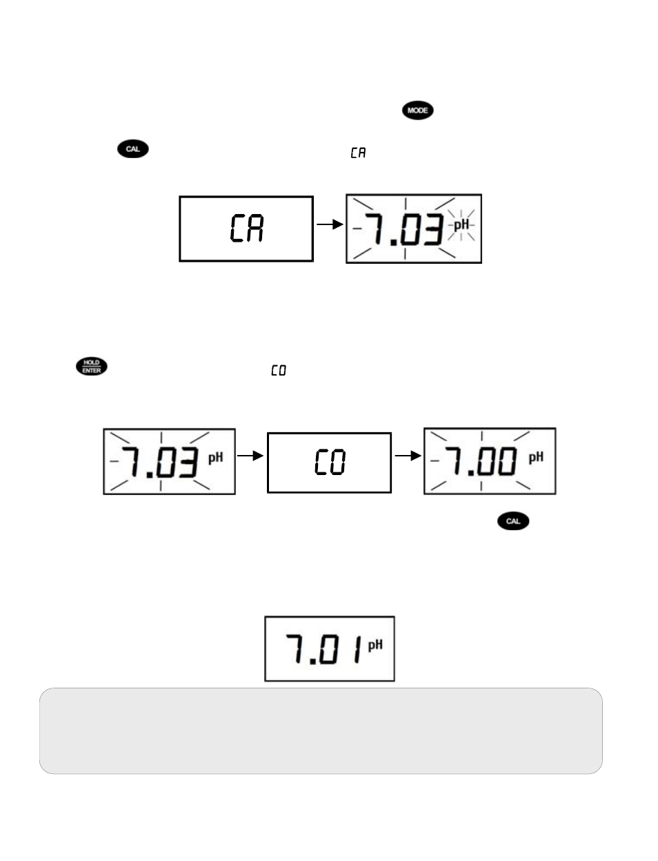 Ph calibration procedure | Thermo Fisher Scientific Eutech pH 5/6 Plus & Ion 6 Plus (New version R1.1, SN >797406) User Manual | Page 9 / 23