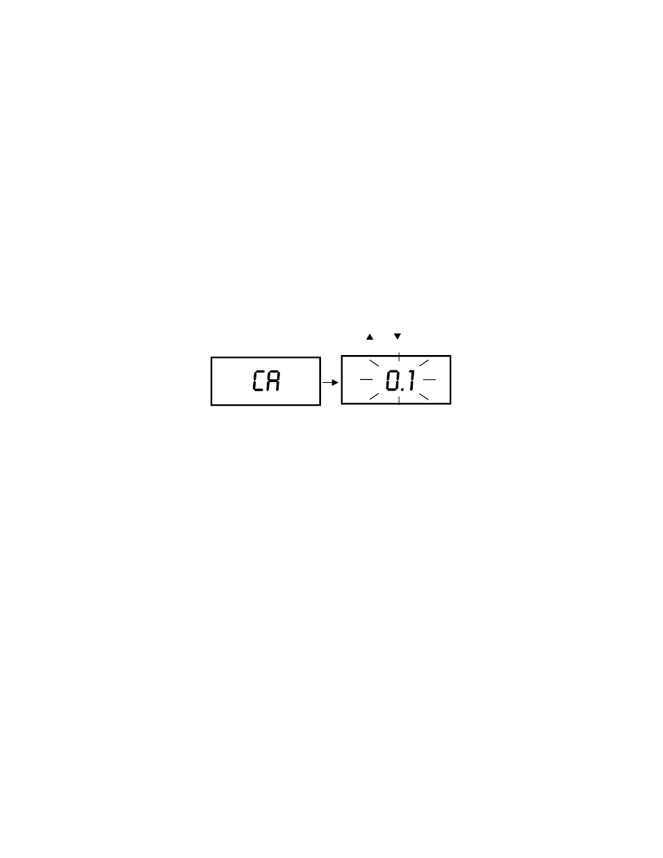 1 ion calibration procedure | Thermo Fisher Scientific Eutech pH 5/6 Plus & Ion 6 Plus (Old version EP6, SN <797406, discontinued) User Manual | Page 12 / 23