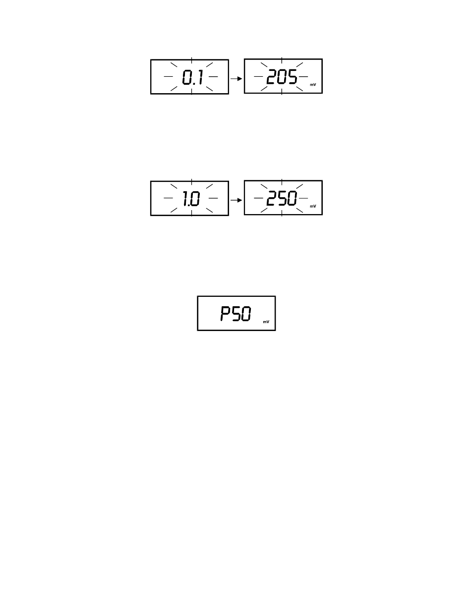 Thermo Fisher Scientific Eutech pH 5/6 Plus & Ion 6 Plus (Old version EP6, SN <797406, discontinued) User Manual | Page 13 / 23