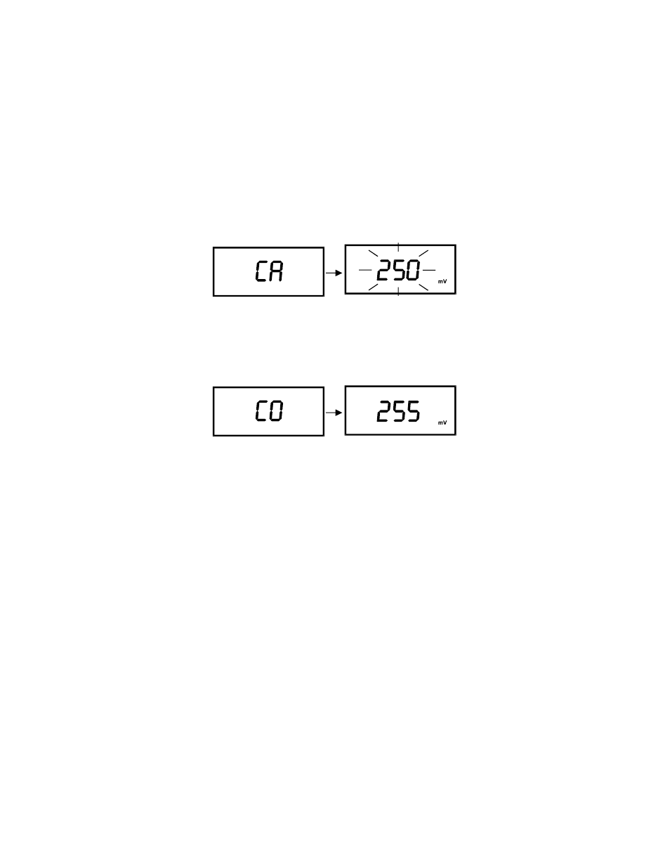 3 millivolt (mv) calibration (ph 6+ only) | Thermo Fisher Scientific Eutech pH 5/6 Plus & Ion 6 Plus (Old version EP6, SN <797406, discontinued) User Manual | Page 14 / 23