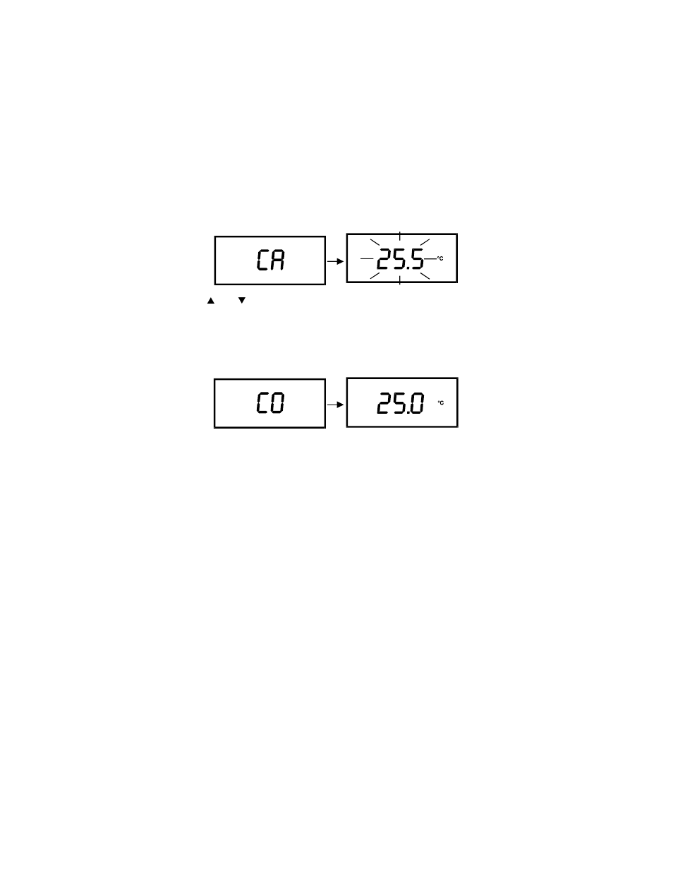 4 temperature calibration, 1 with temperature probe | Thermo Fisher Scientific Eutech pH 5/6 Plus & Ion 6 Plus (Old version EP6, SN <797406, discontinued) User Manual | Page 15 / 23